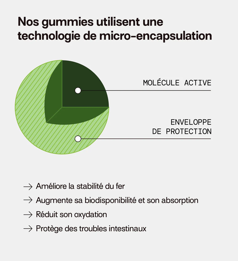 Image du produit 10